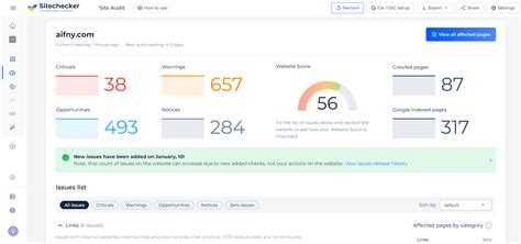 cms website checker.